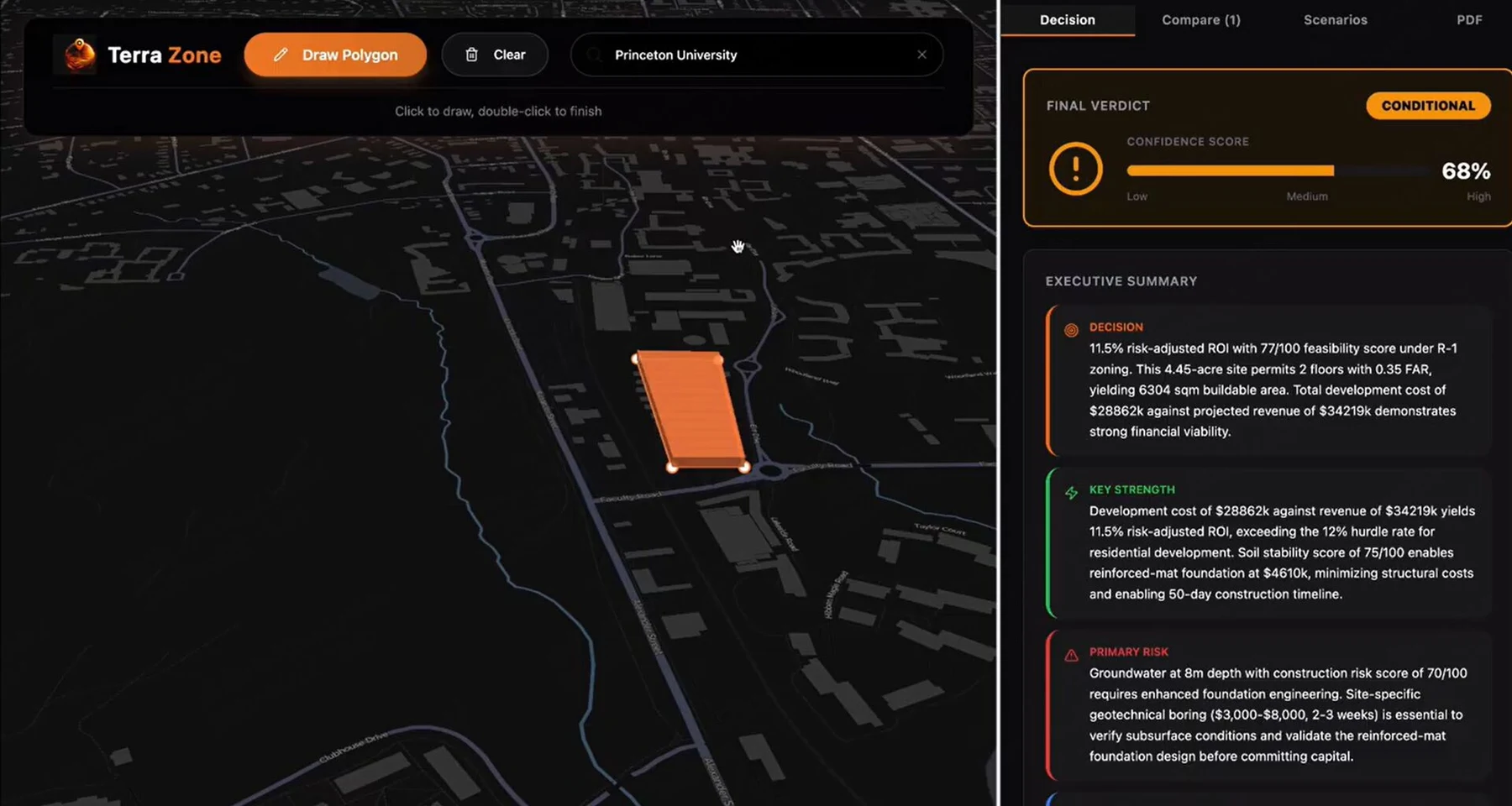 Terra Zone AI environmental due diligence platform